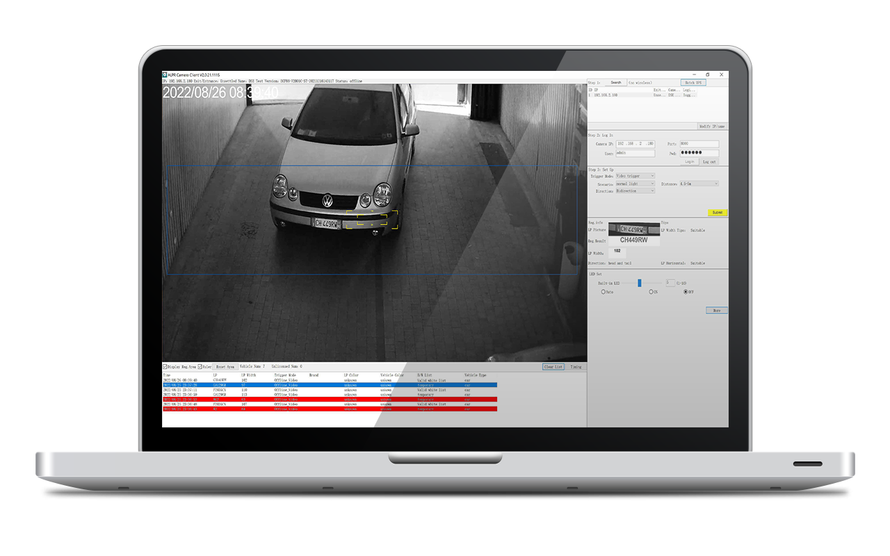 ANPR IP cameras with OCR